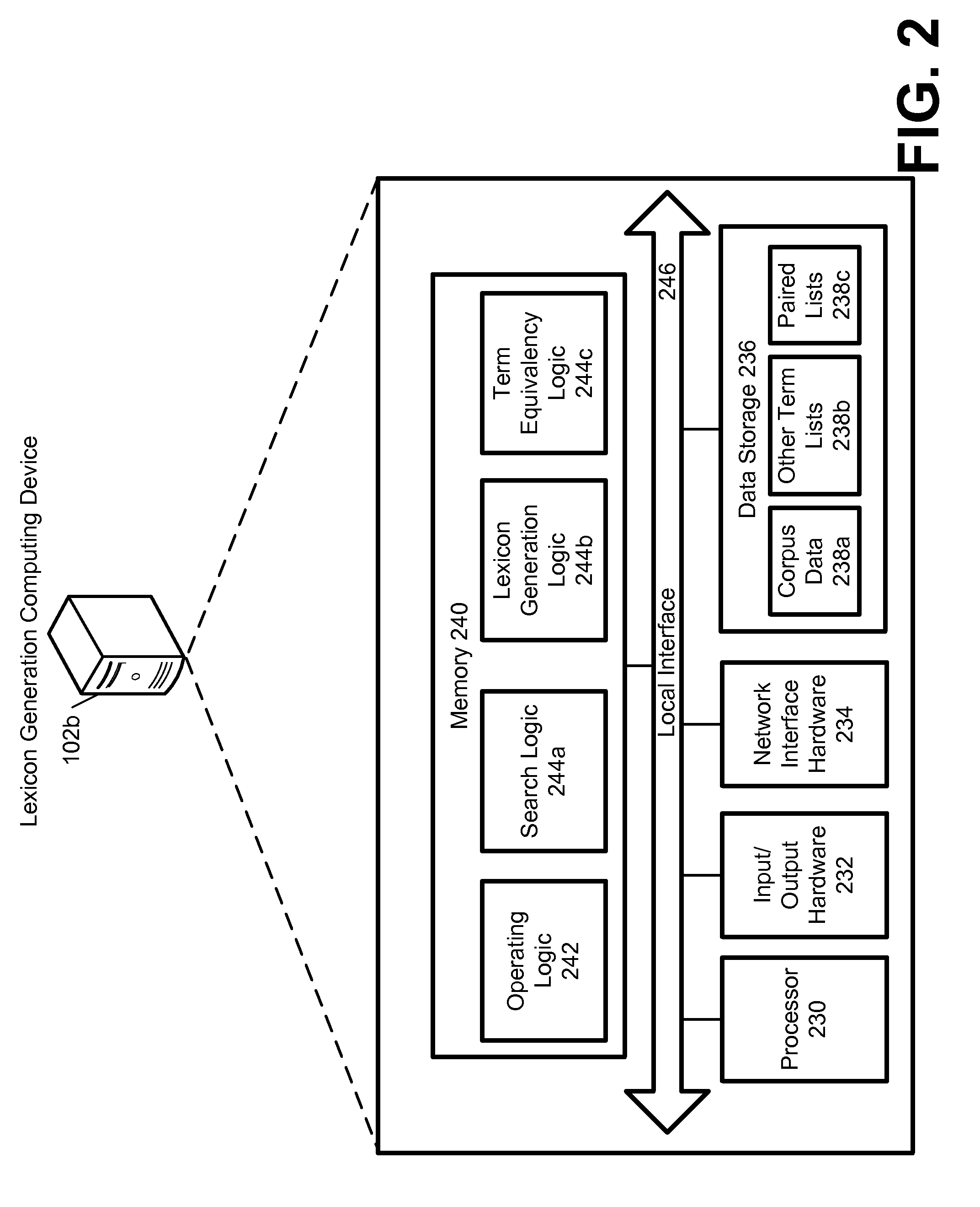 Systems and Methods for Lexicon Generation