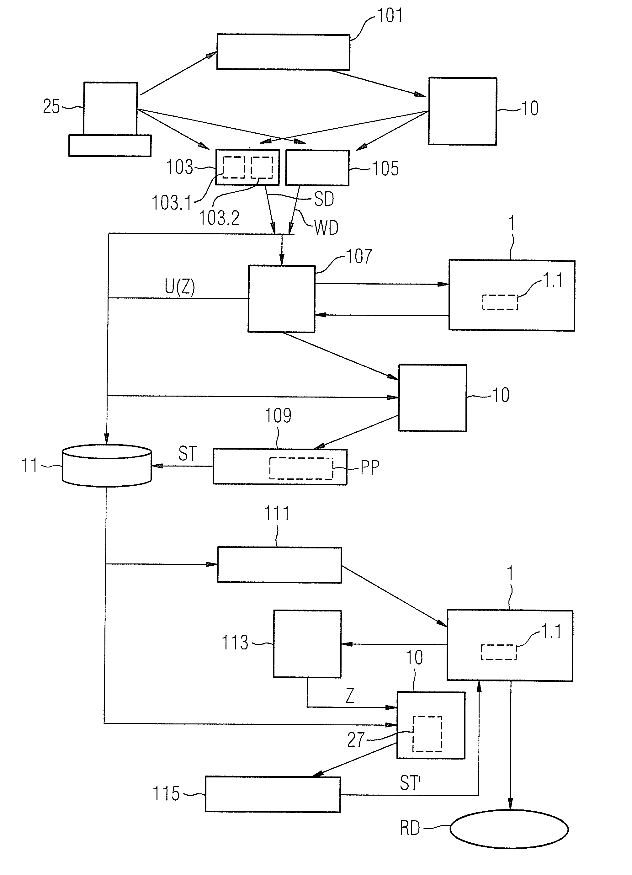 Medical imaging apparatus having multiple subsystems, and operating method therefor