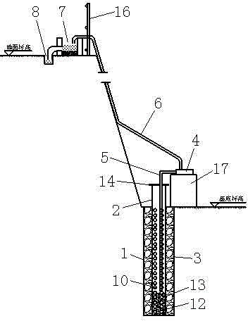 Method and device using home-made small tube well to lower underground water level