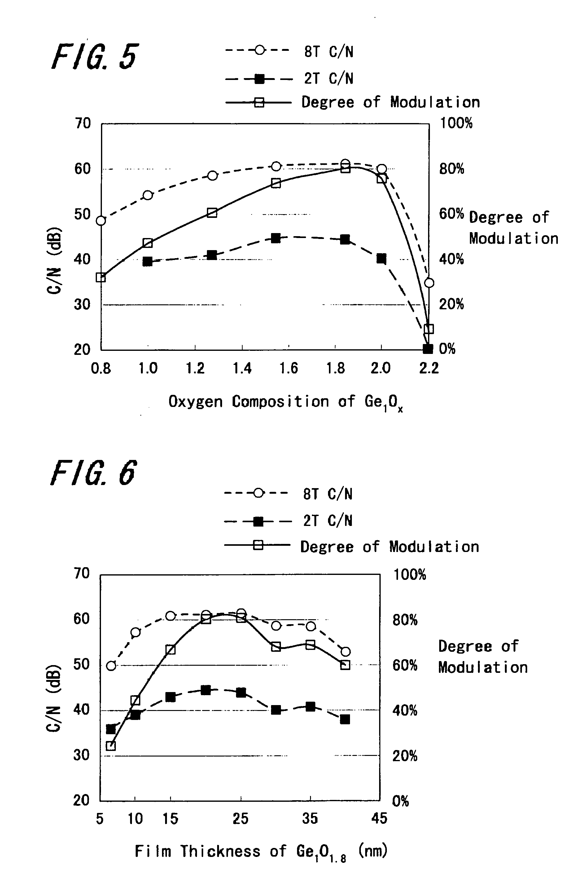 Write once optical recording medium