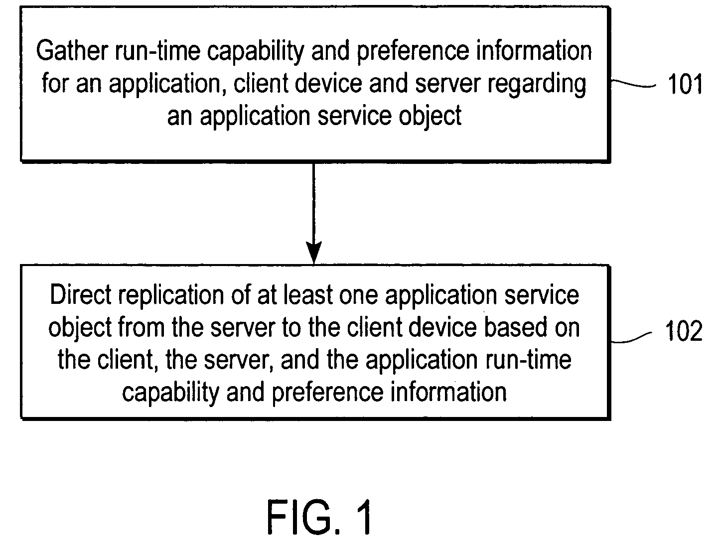 Framework and associated apparatus for the adaptive replication of applications with server side code units