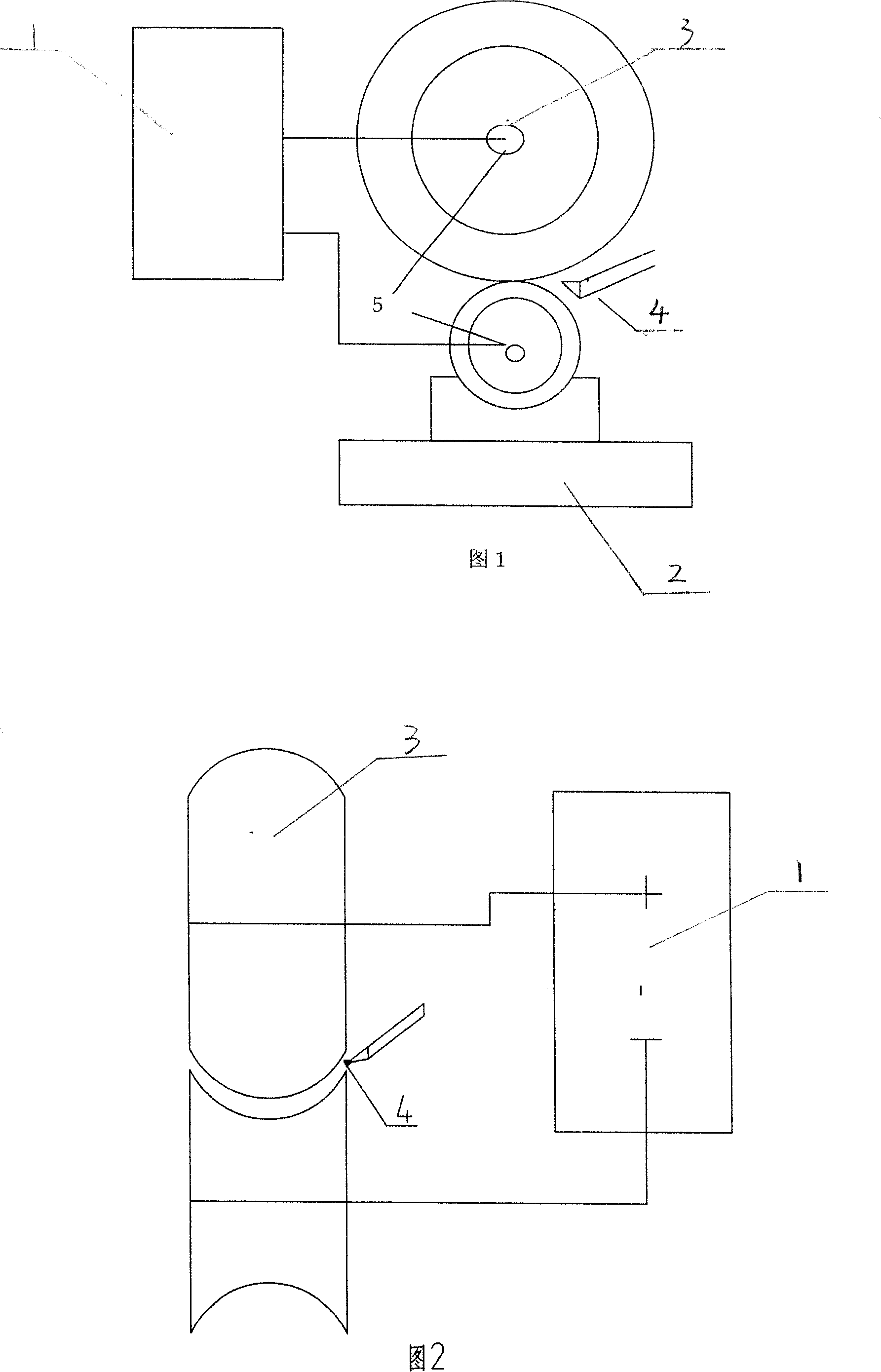 Method for using forming rollers high-efficiency process bearing channel cutting tool