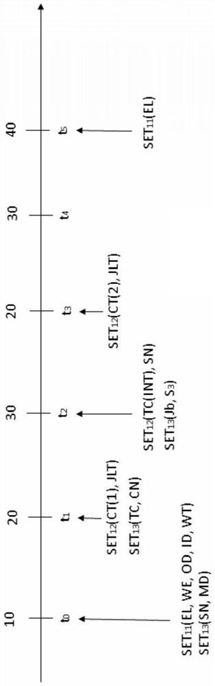 Method for controlling a state of a tube, method for controlling a state of well, system, tube