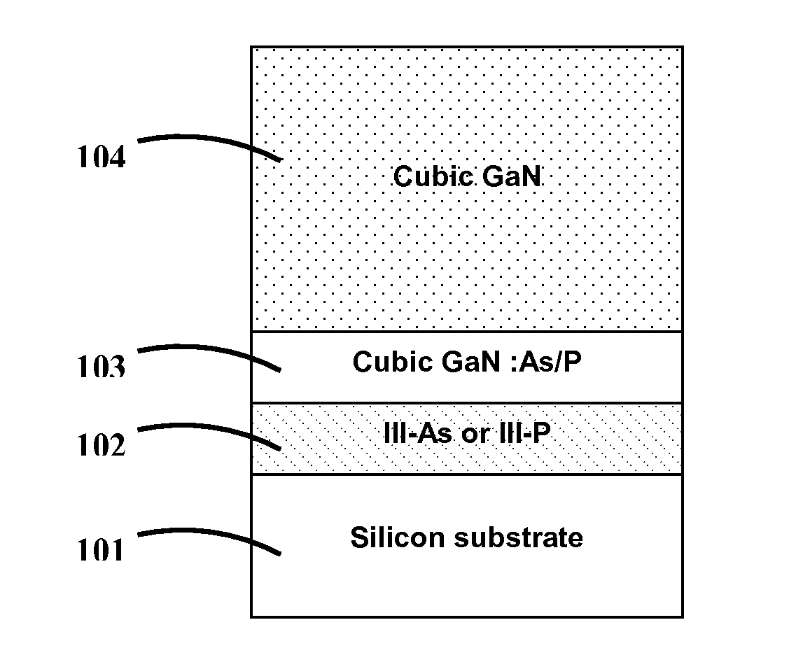 Semiconductor structure and method of manufacture of same