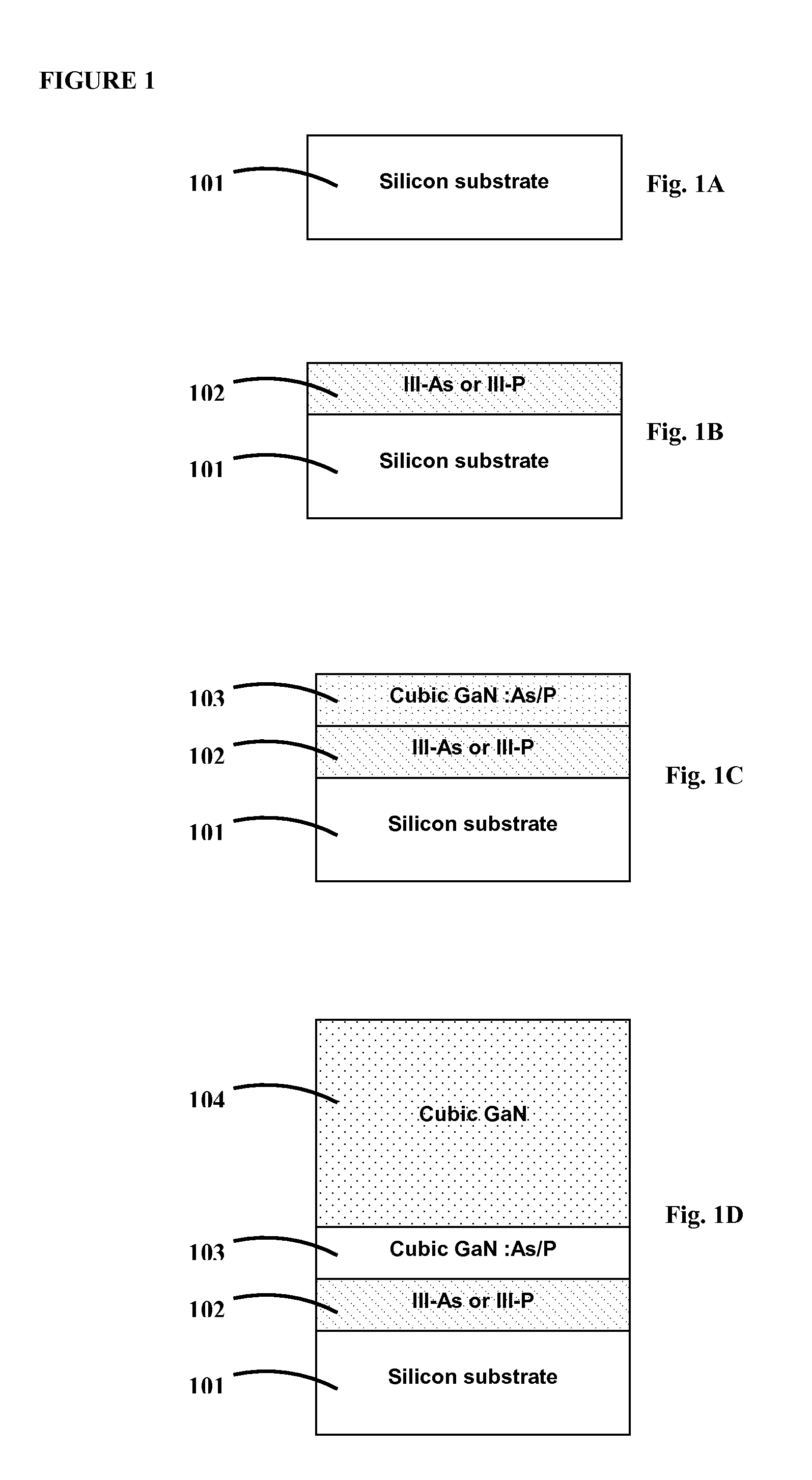 Semiconductor structure and method of manufacture of same