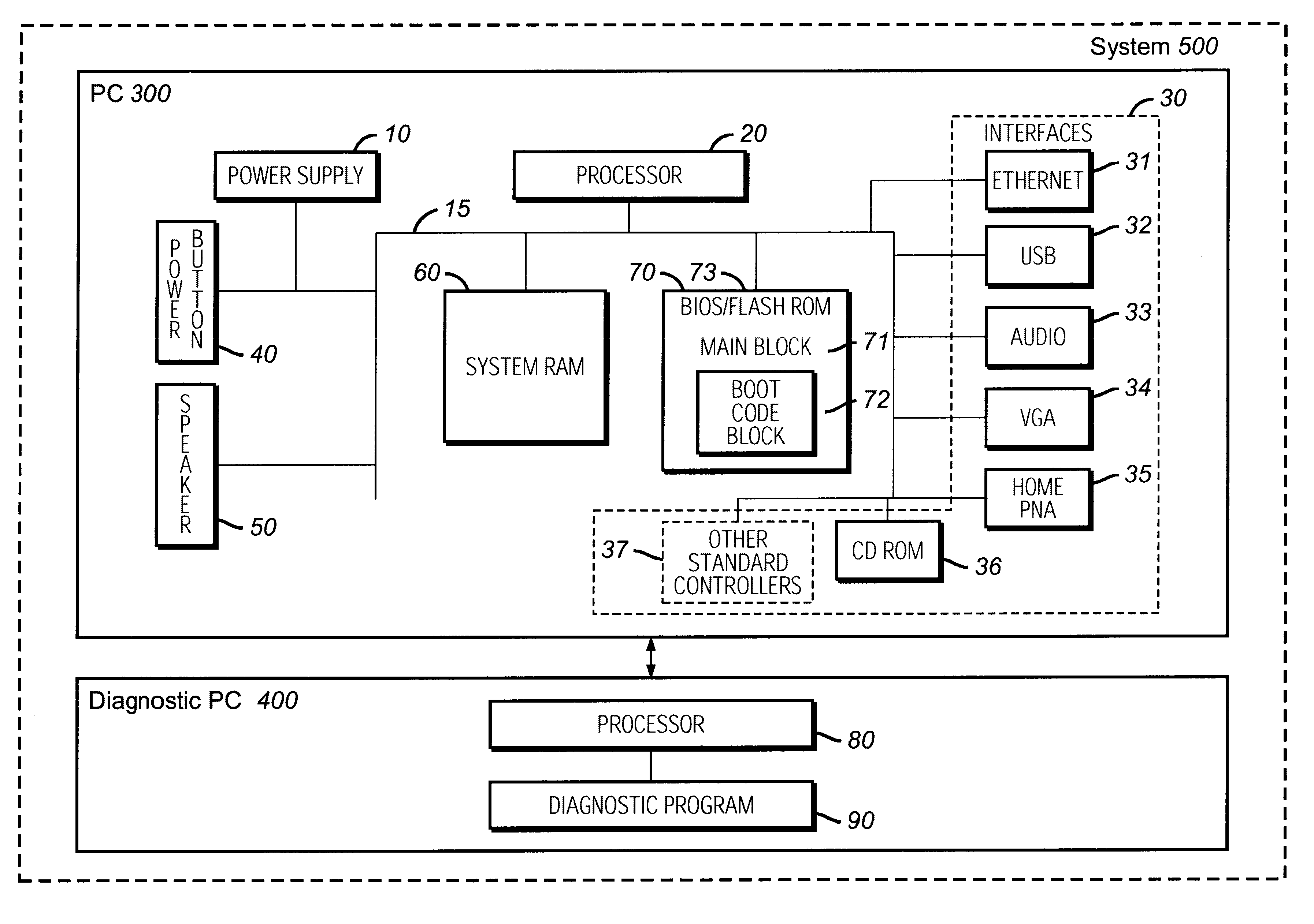 Power button controlled diagnostic mode for an information appliance