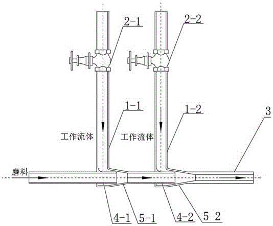 Post-mixing type abrasive water jet nozzle based on annular jet