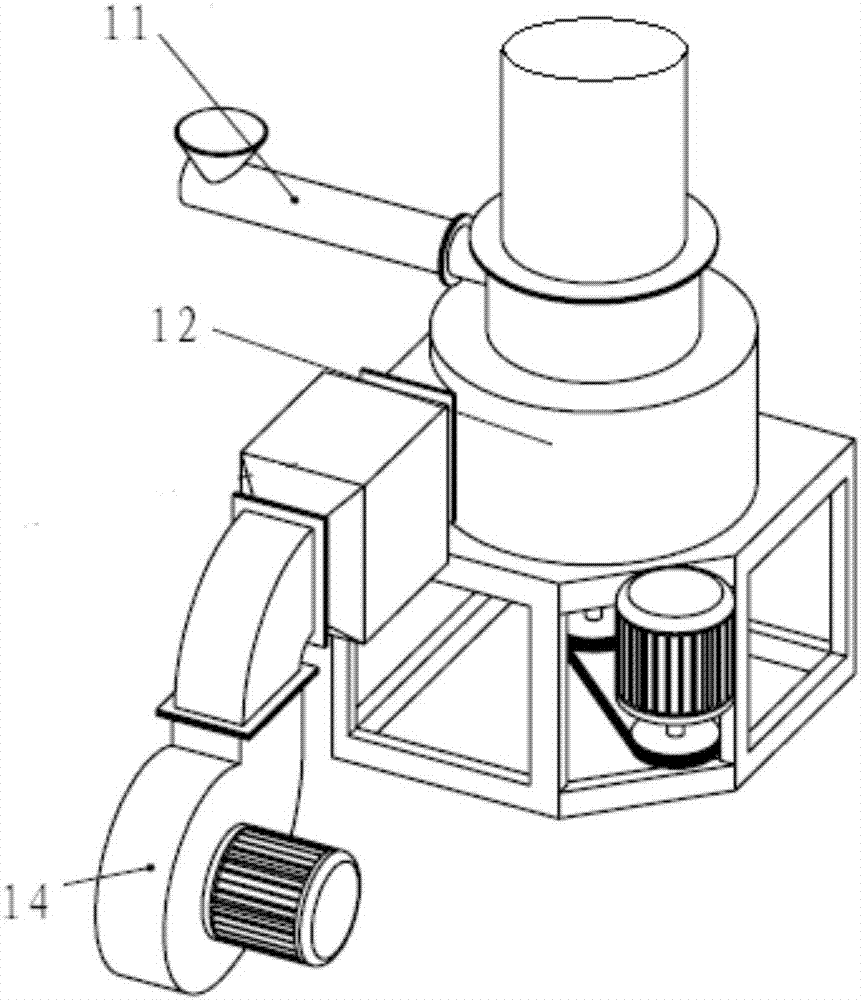 Milling and drying machine and powder making system