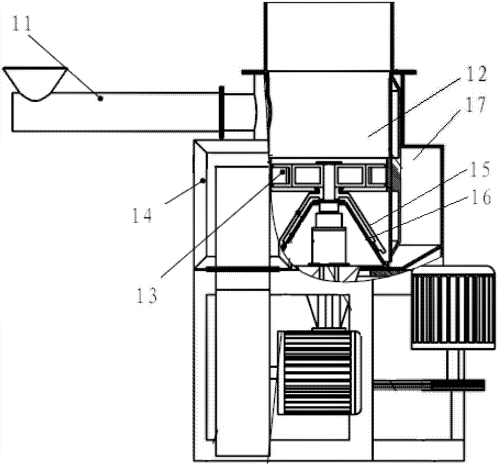 Milling and drying machine and powder making system