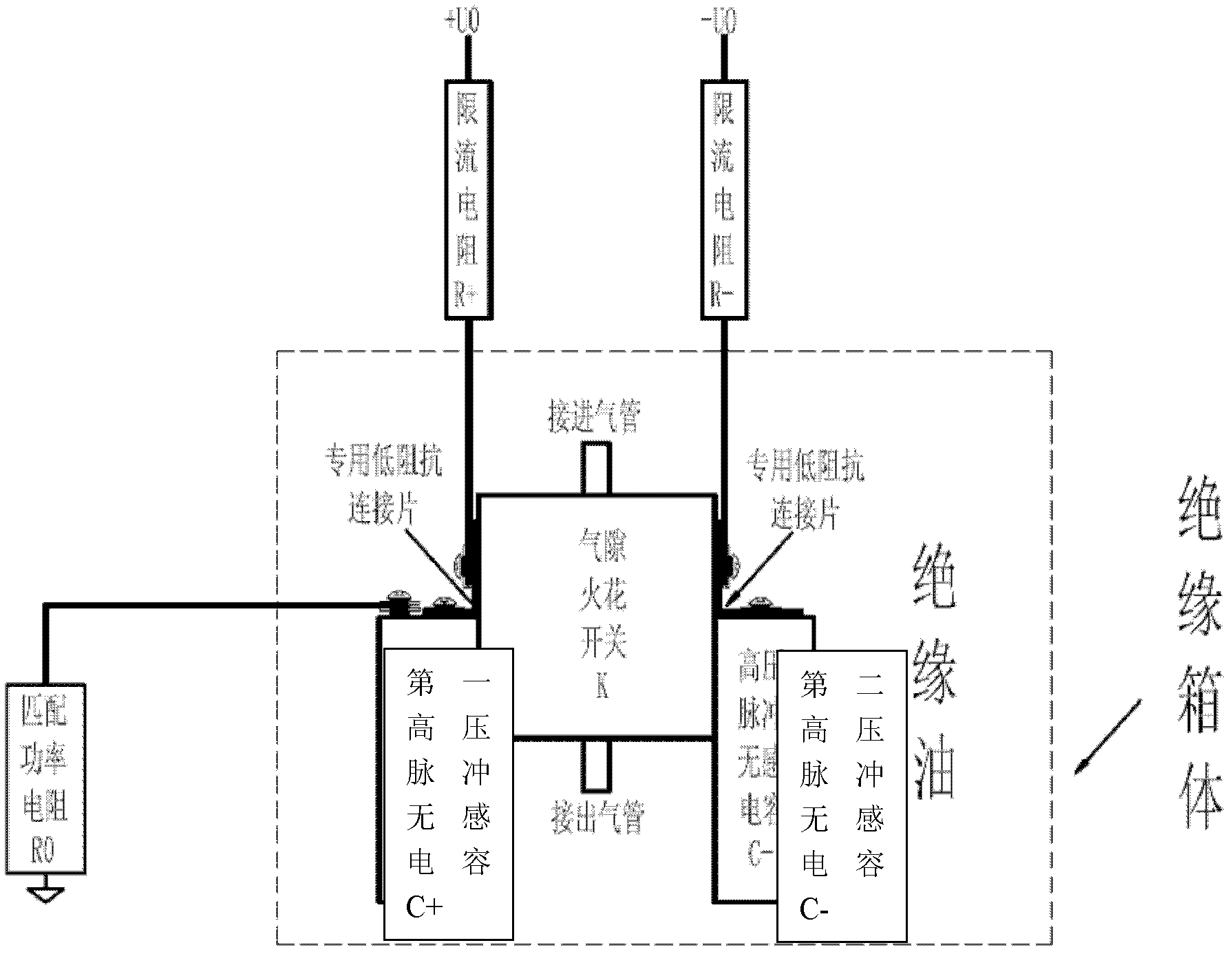 High-reliability generation device for remotely triggering strong fast rise-time electromagnetic pulse