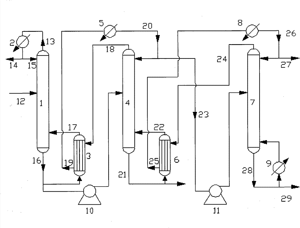 Trichlorosilane three-tower differential pressure coupling energy-saving rectifying and purifying system and operating method