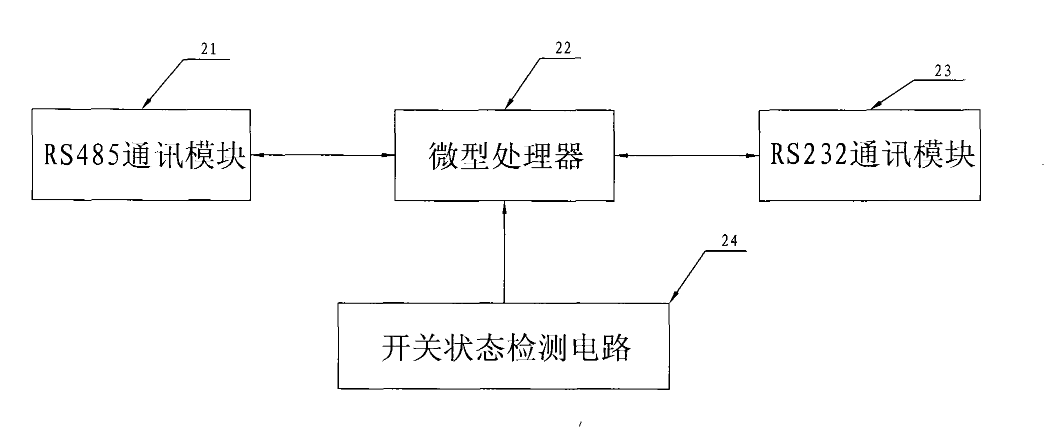 Electricity load management terminal training device