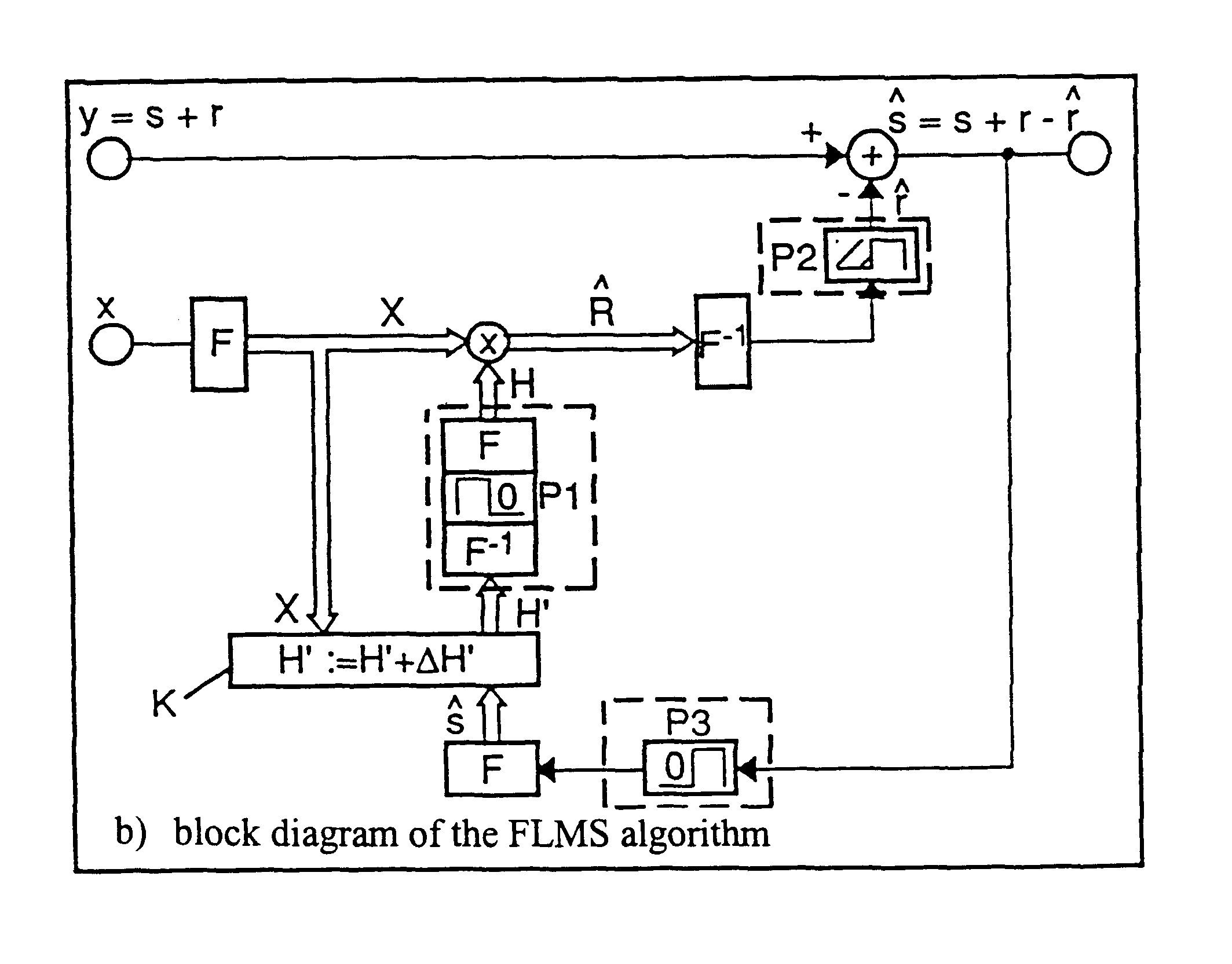 Method of eliminating interference in a microphone