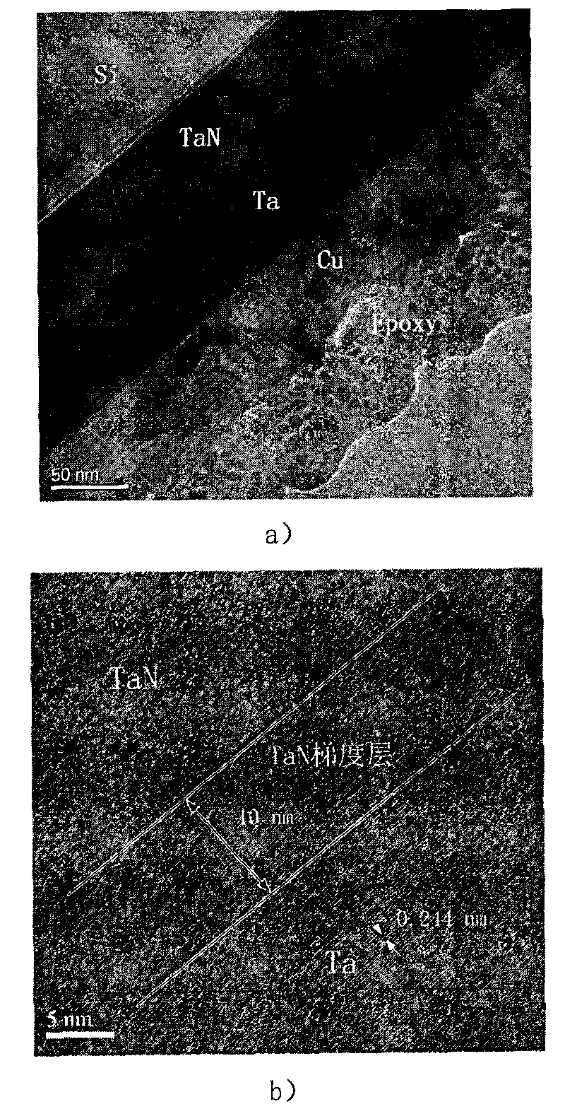 Preparation technique of gradient diffusion impervious layer used for deep submicron integrated circuit Cu interconnection