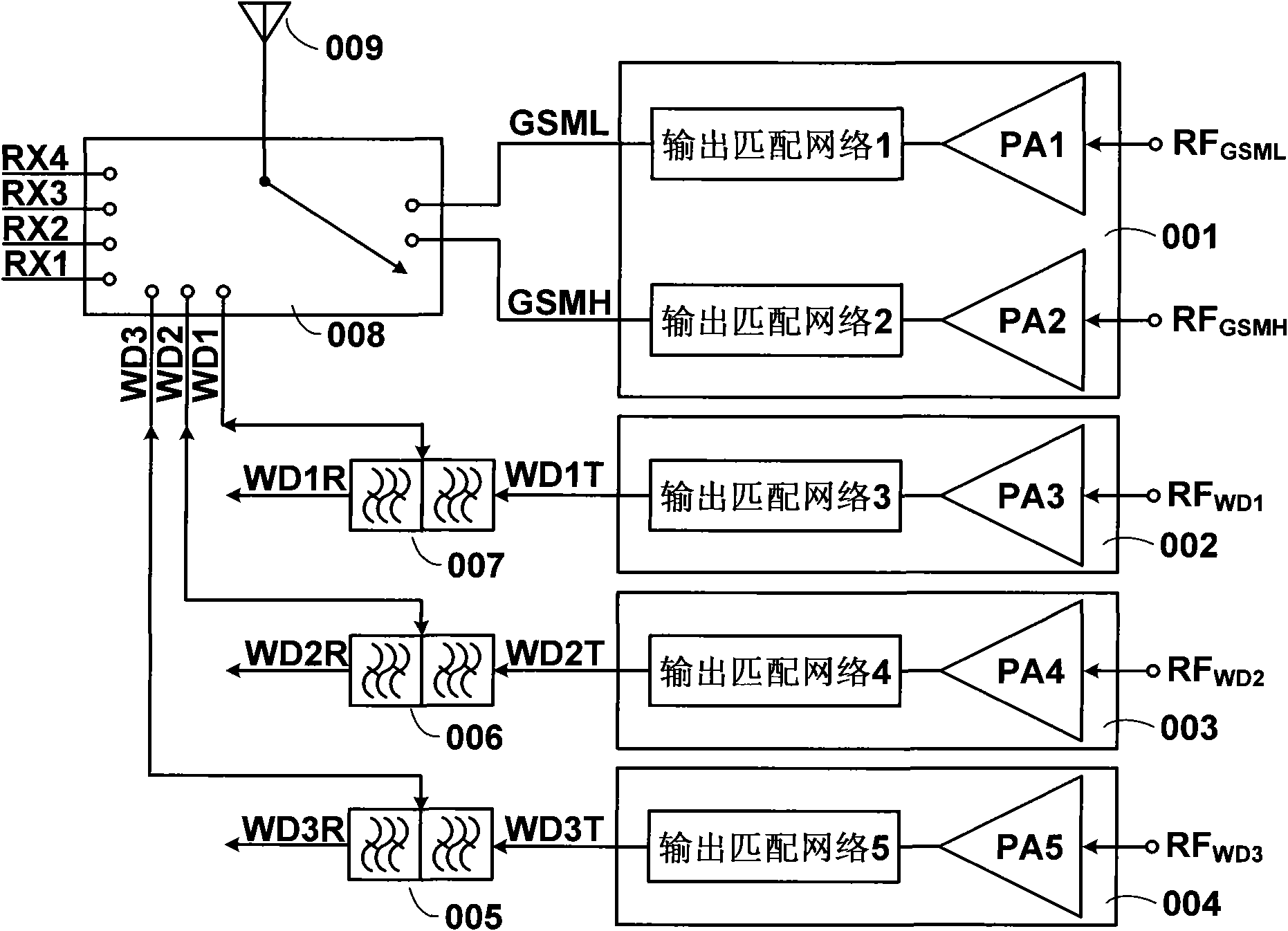 Configurable multimode radio-frequency front end module and mobile terminal having same