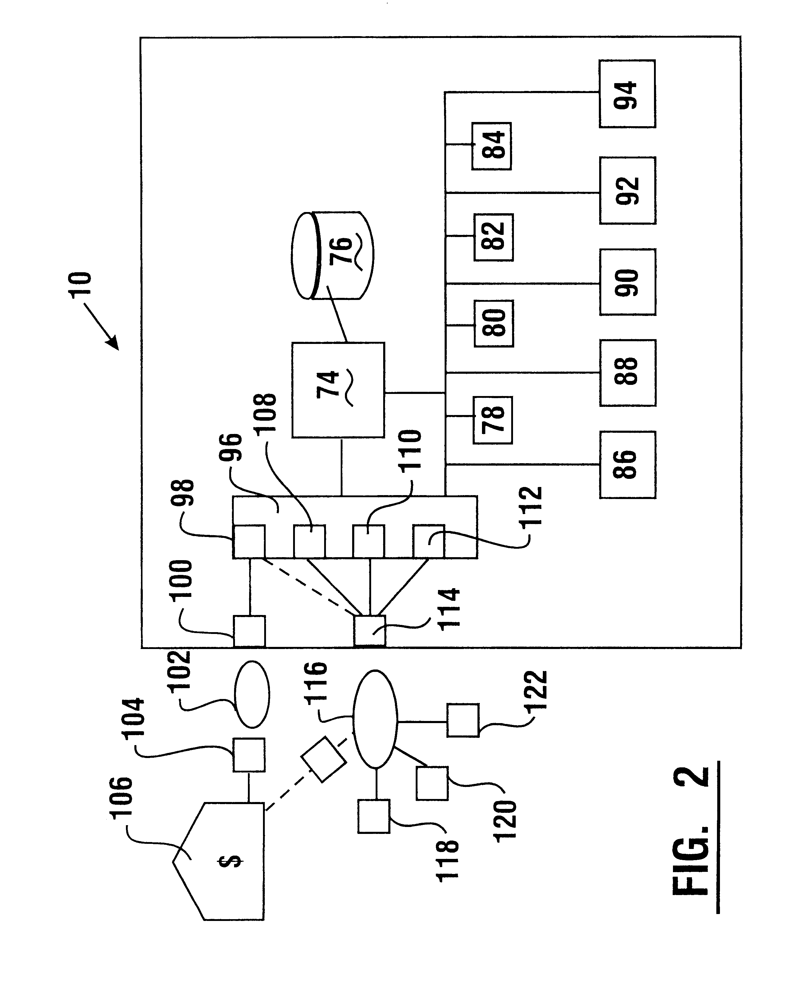 Automated merchant banking apparatus and method