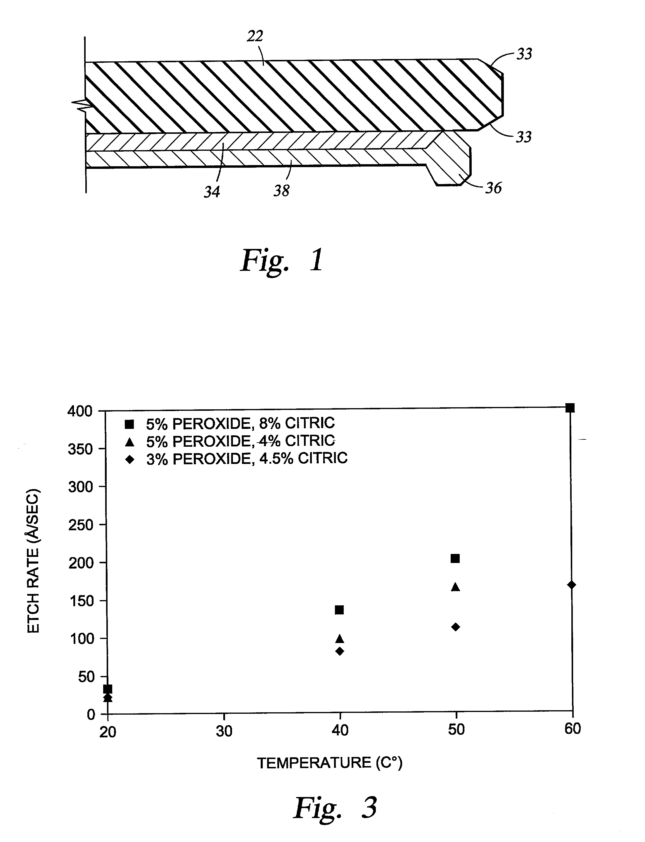 Chemical mixture for copper removal in electroplating systems