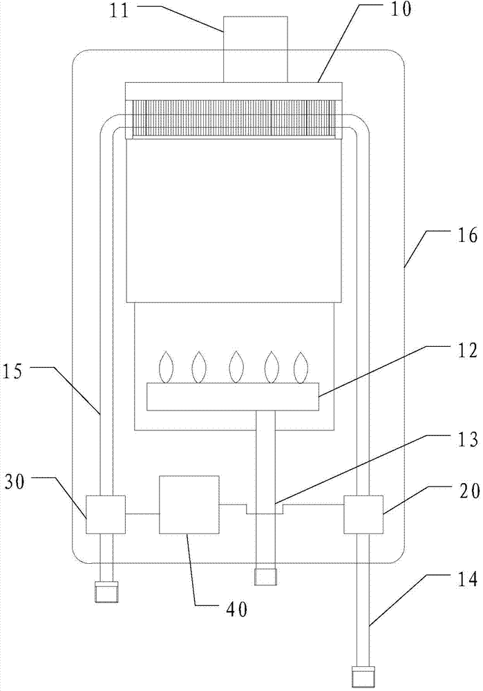 Water heater and method for controlling ultraviolet sterilization of water heater