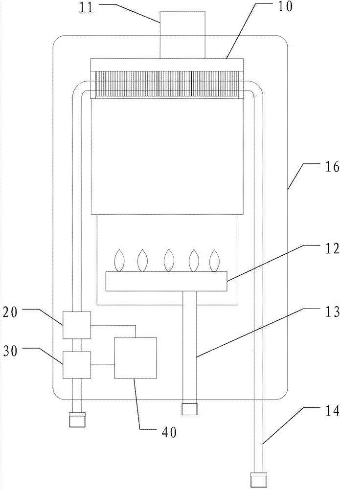 Water heater and method for controlling ultraviolet sterilization of water heater