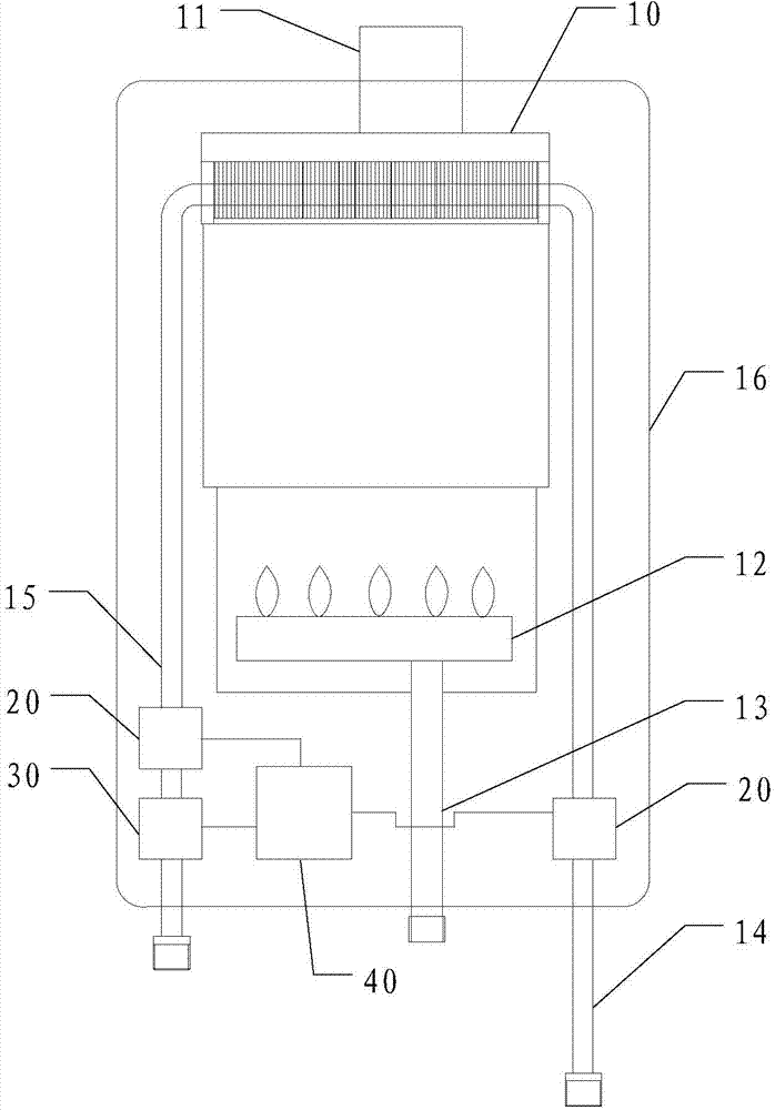 Water heater and method for controlling ultraviolet sterilization of water heater