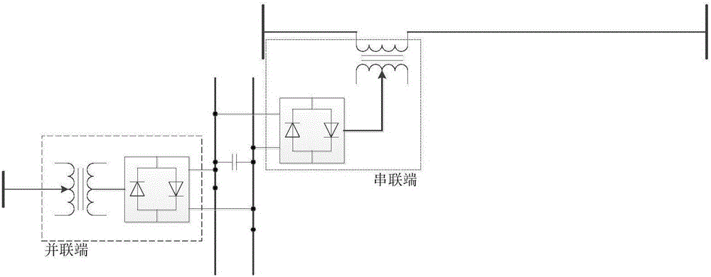 Adaptive control mode switching-based UPFC alternating iteration power flow calculation method