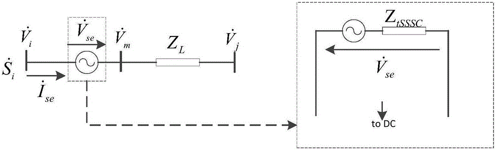 Adaptive control mode switching-based UPFC alternating iteration power flow calculation method