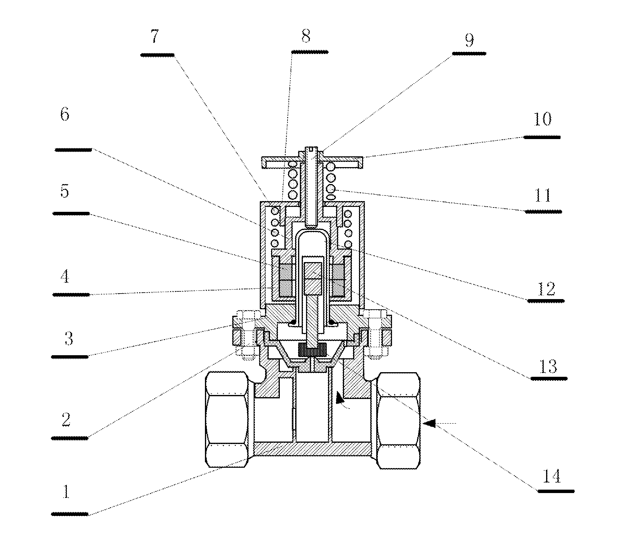Double-switched automatic sprinkler valve