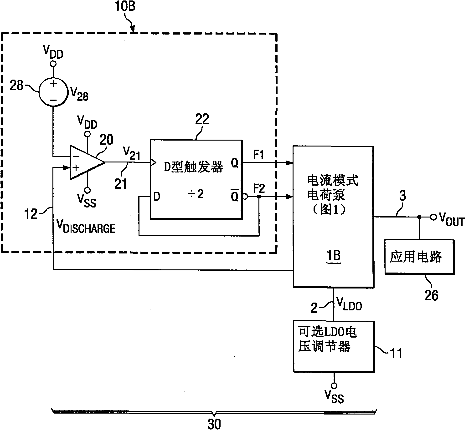 Self-oscillating regulated low-ripple charge pump and method