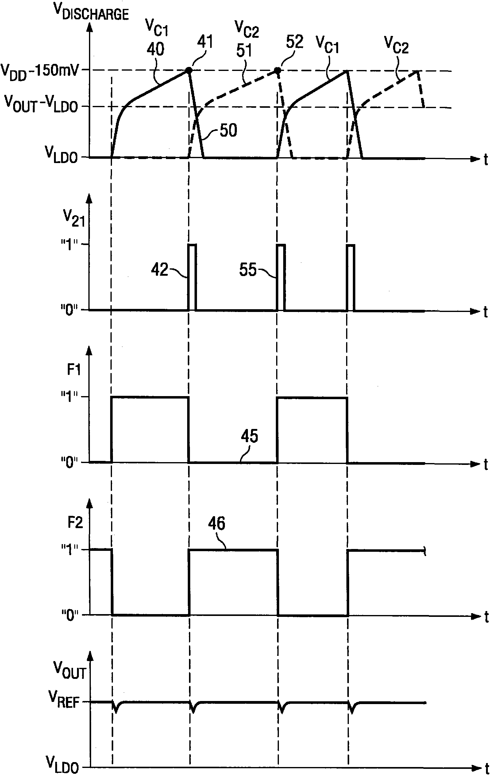 Self-oscillating regulated low-ripple charge pump and method