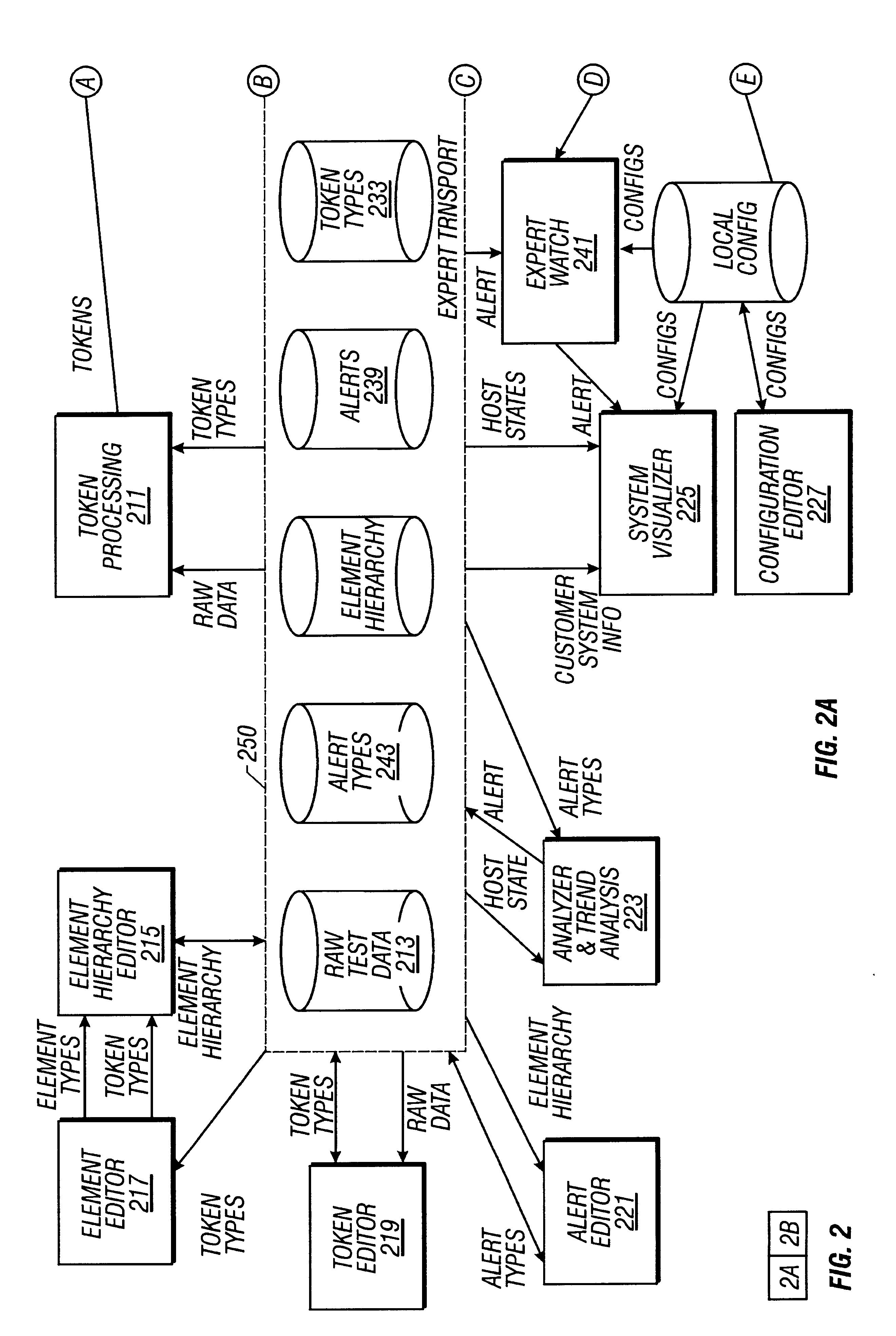 System and method for evaluating monitored computer systems
