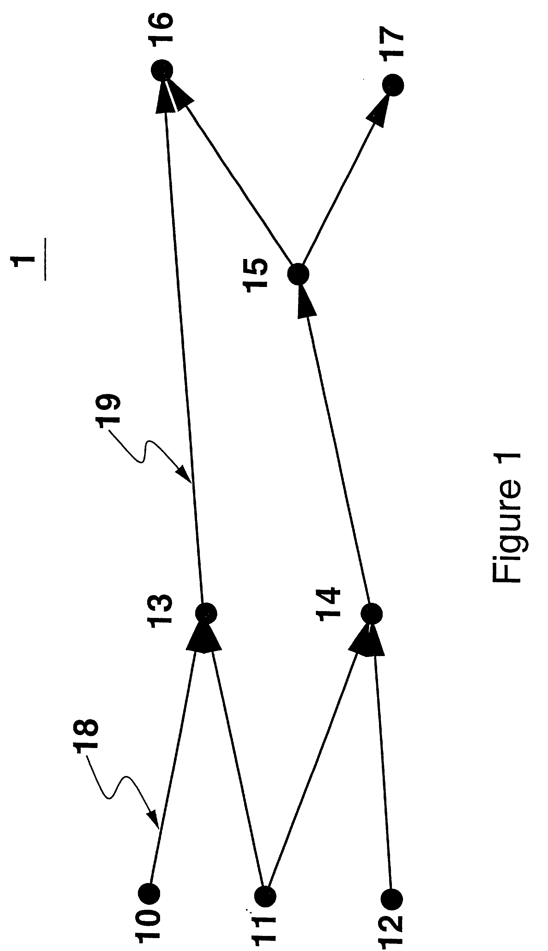 Method and system for fault-tolerant static timing analysis