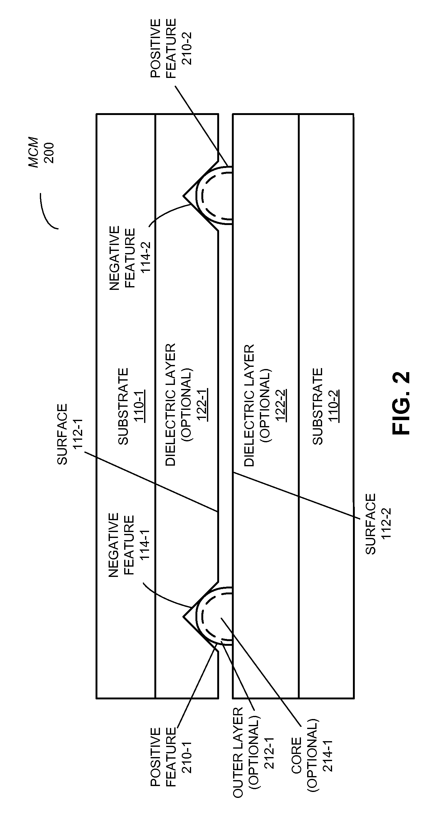 Assembly of multi-chip modules using sacrificial features