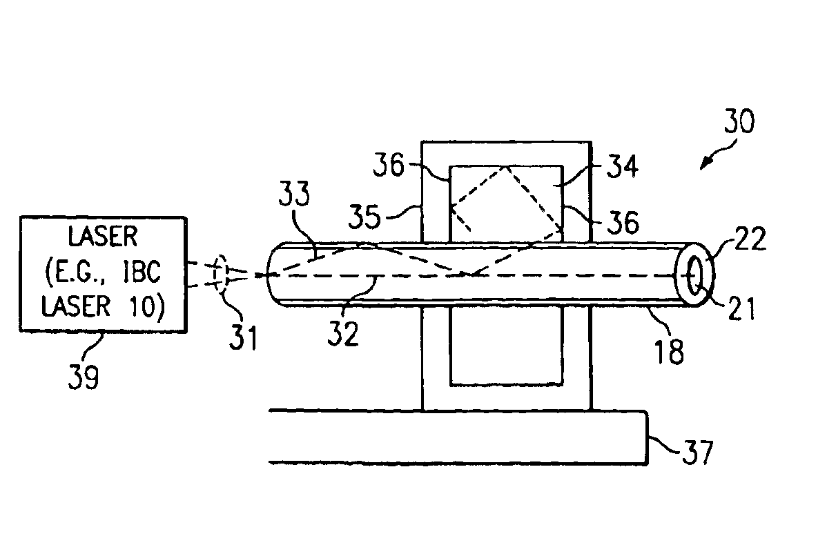 System and method of operating low coupling efficiency optical source by dissipating cladding modes