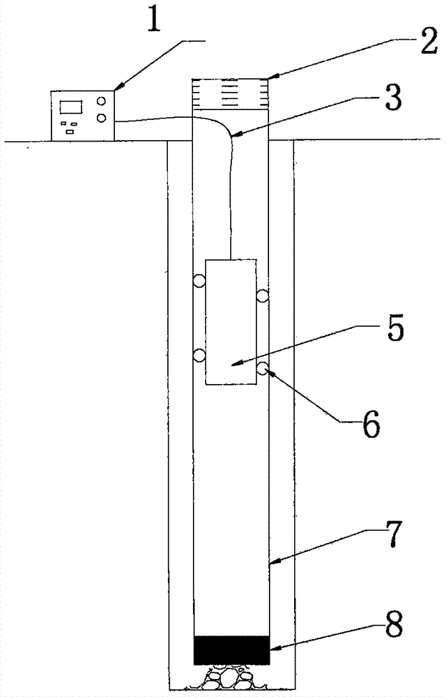 Movable inclinometer, and method for measuring horizontal displacement of stratum