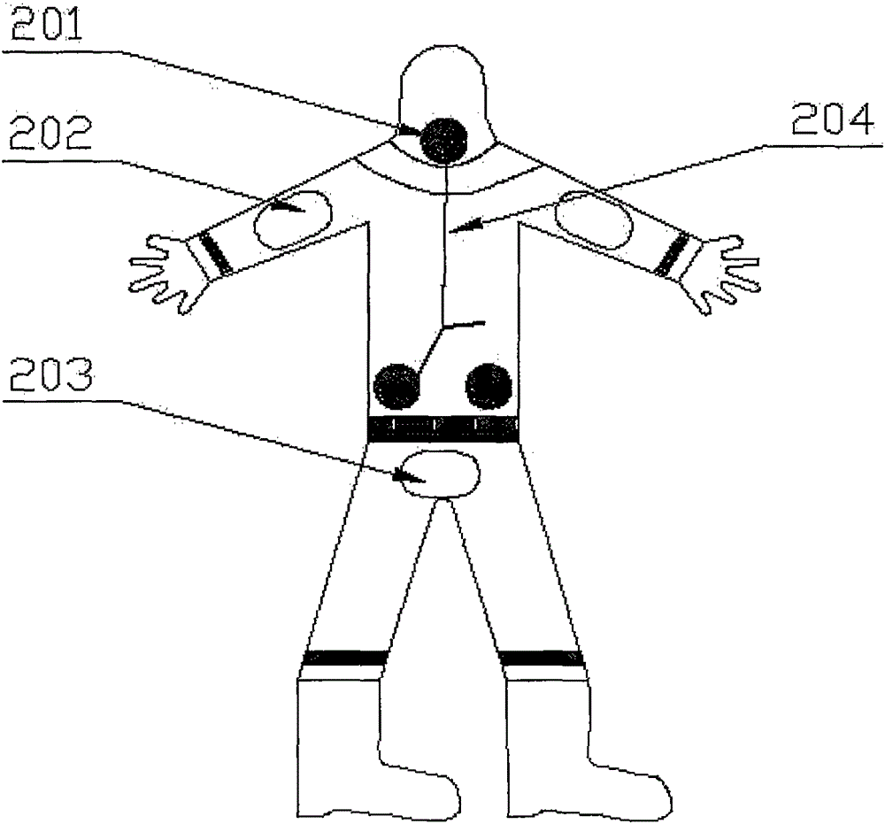 Air conditioning bee suit