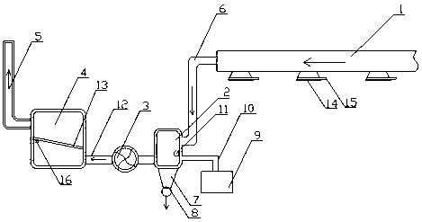 Dust-removing device for furniture production