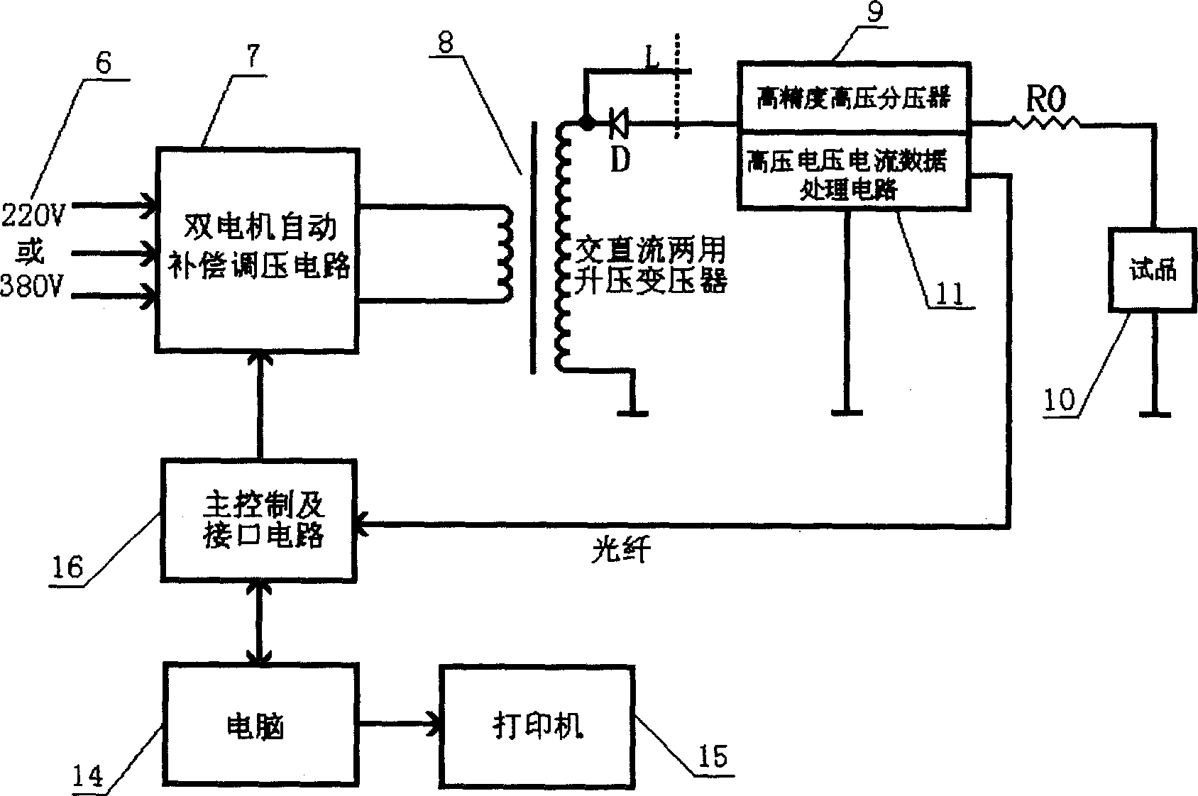 Intelligent AC-DC withstand voltage test apparatus