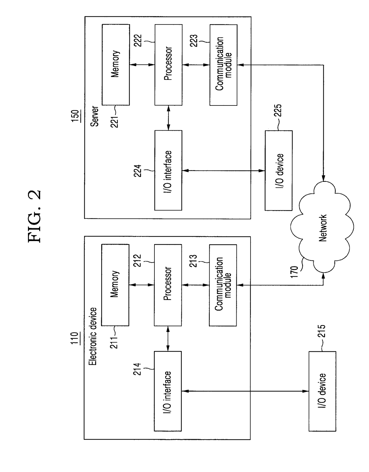 Method and system for automatically classifying data expressed by a plurality of factors with values of text word and symbol sequence by using deep learning