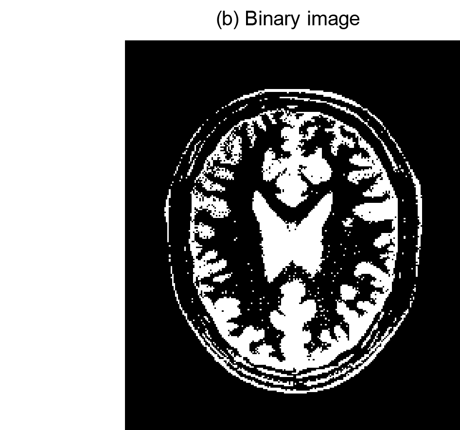 Binarization image registration method based on improved structural similarity