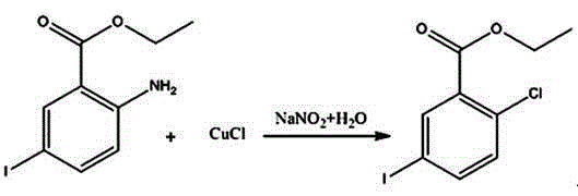 A kind of synthetic method of 2-chloro-5-iodobenzoic acid