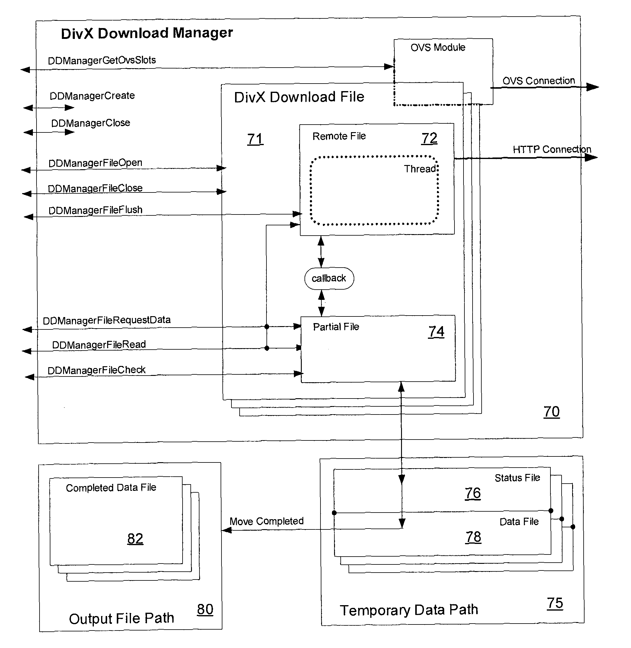 Video distribution system including progressive playback