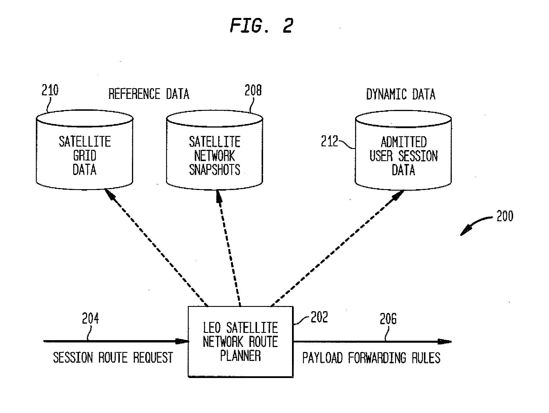 Method and system for determination of routes in leo satellite networks with bandwidth and priority awareness and adaptive rerouting