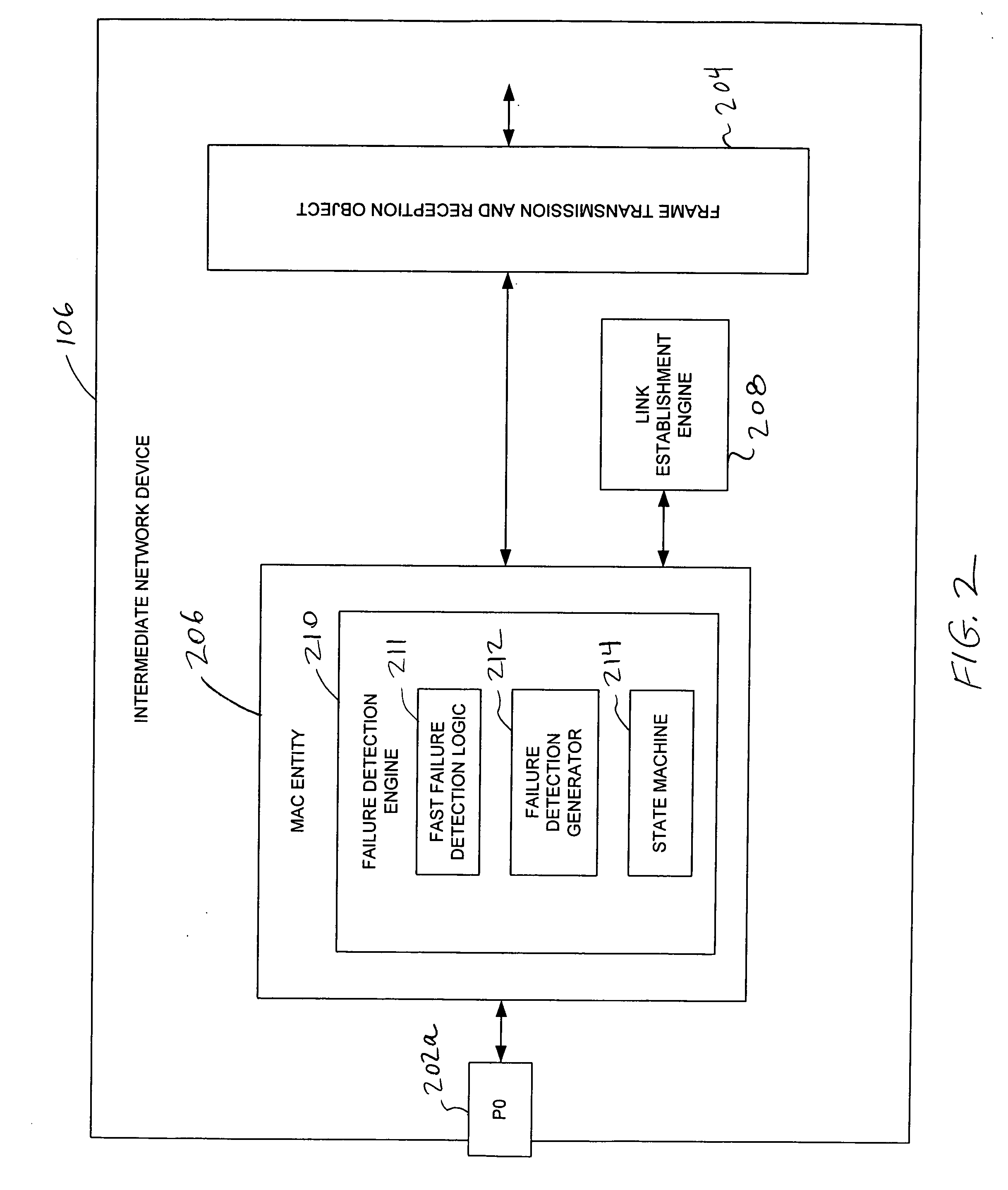 System and method for detecting link failures