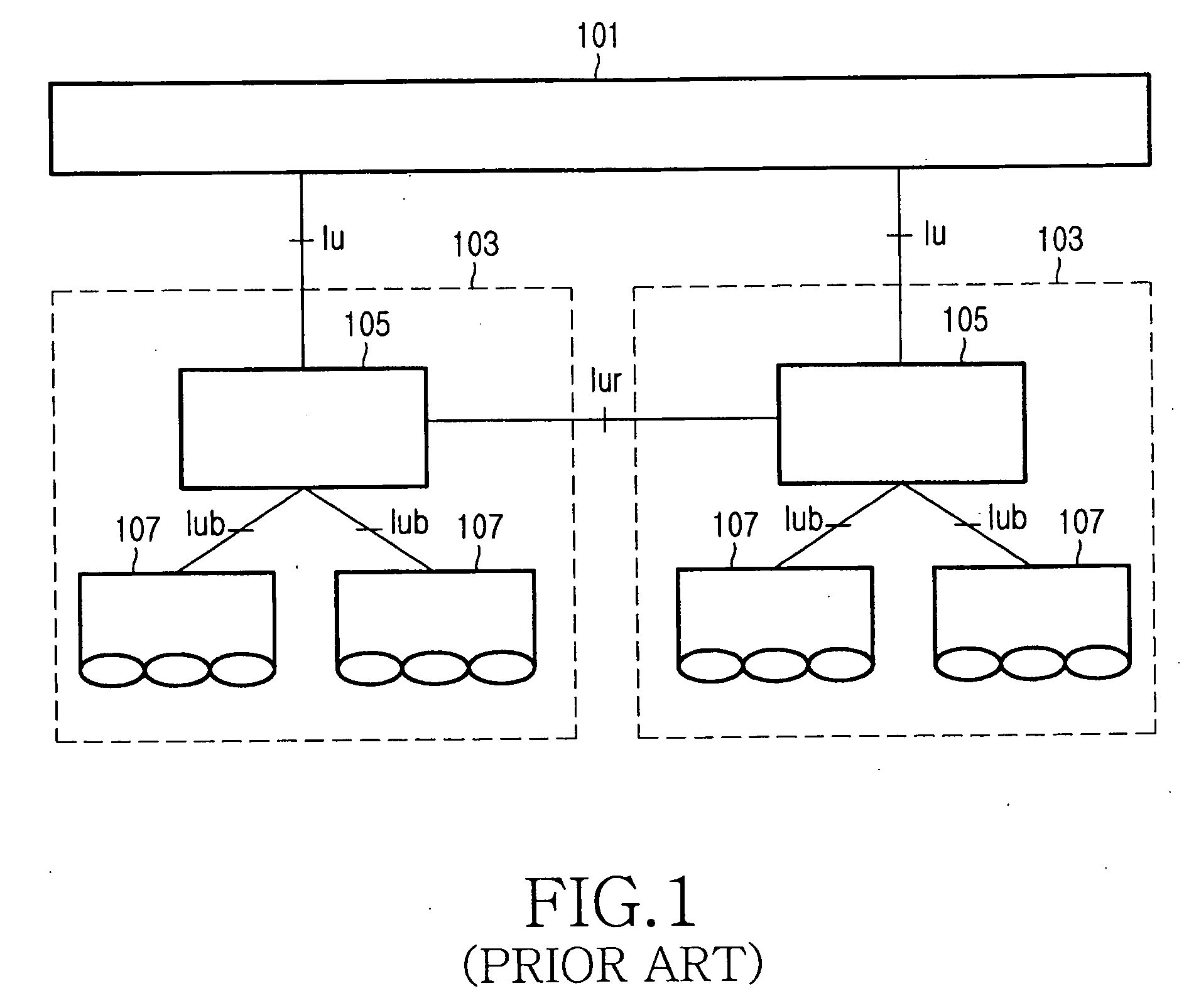 Signalling method of radio bearer information and therefor network