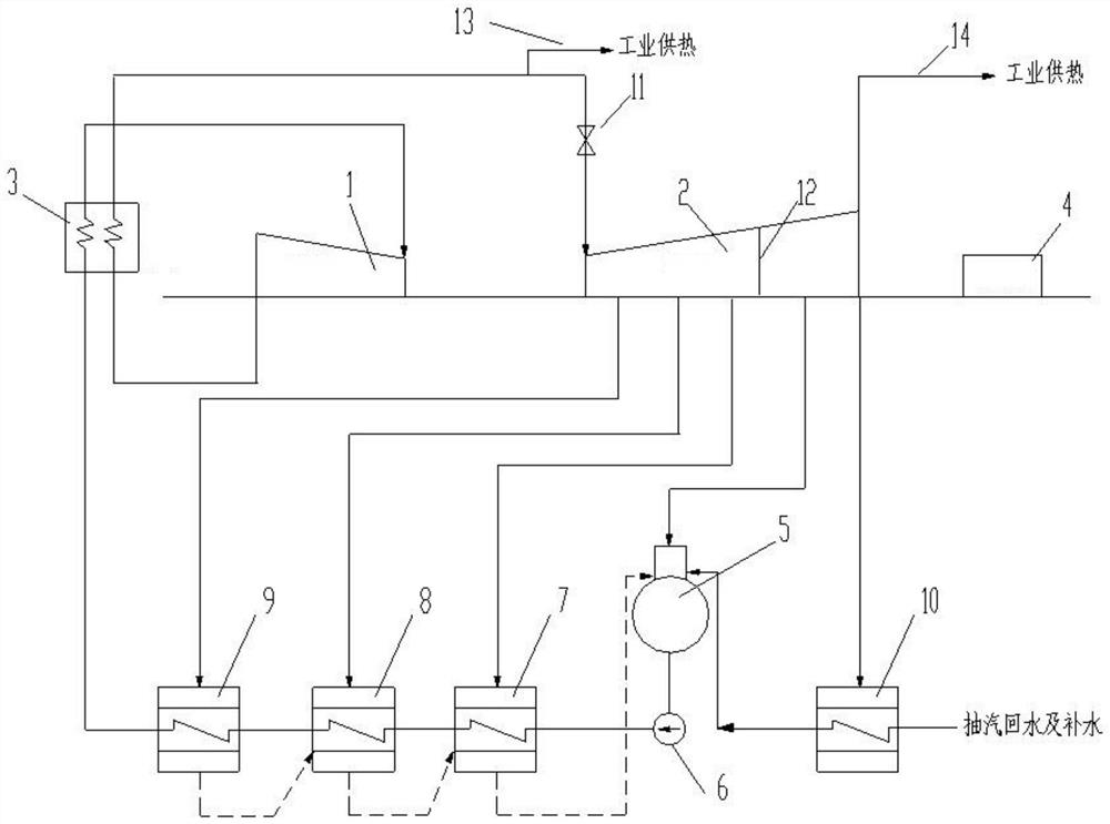 Ultrahigh-pressure industrial heat supply thermodynamic system