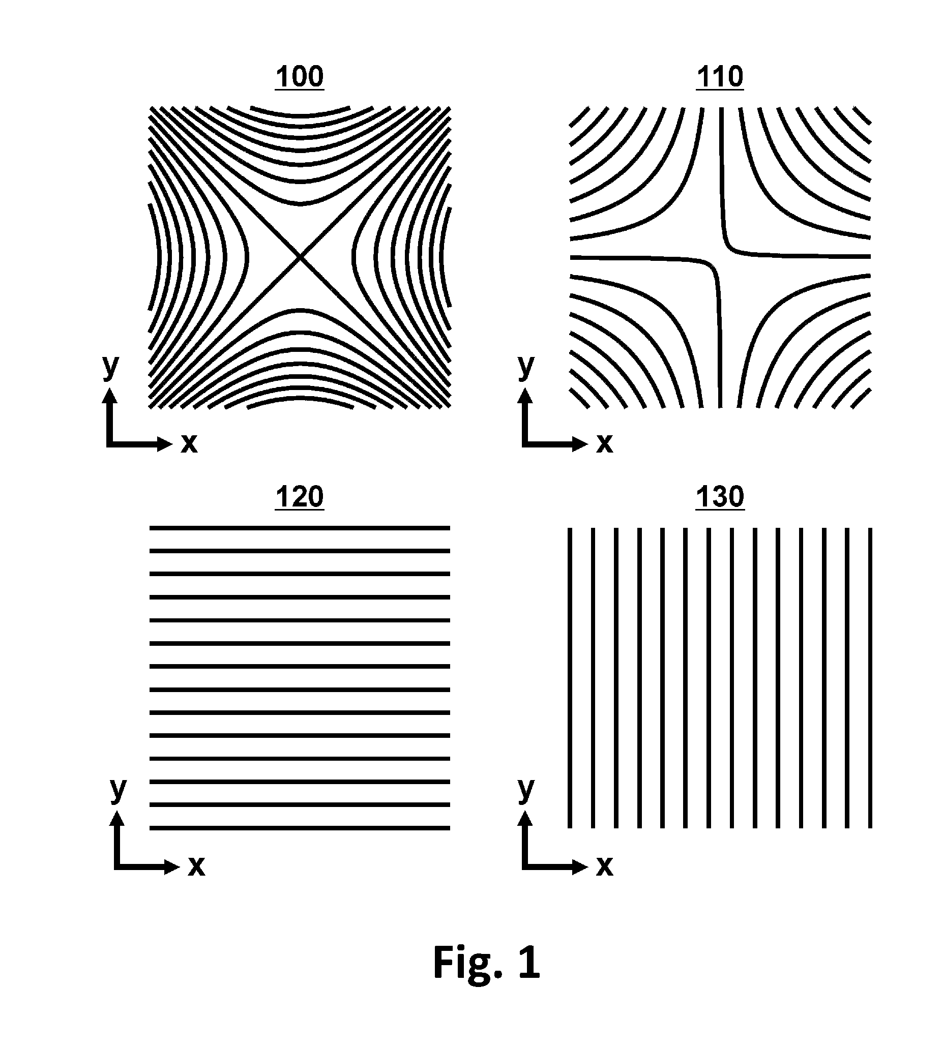 Method of magnetic resonance imaging for the selection and recording of curved slices