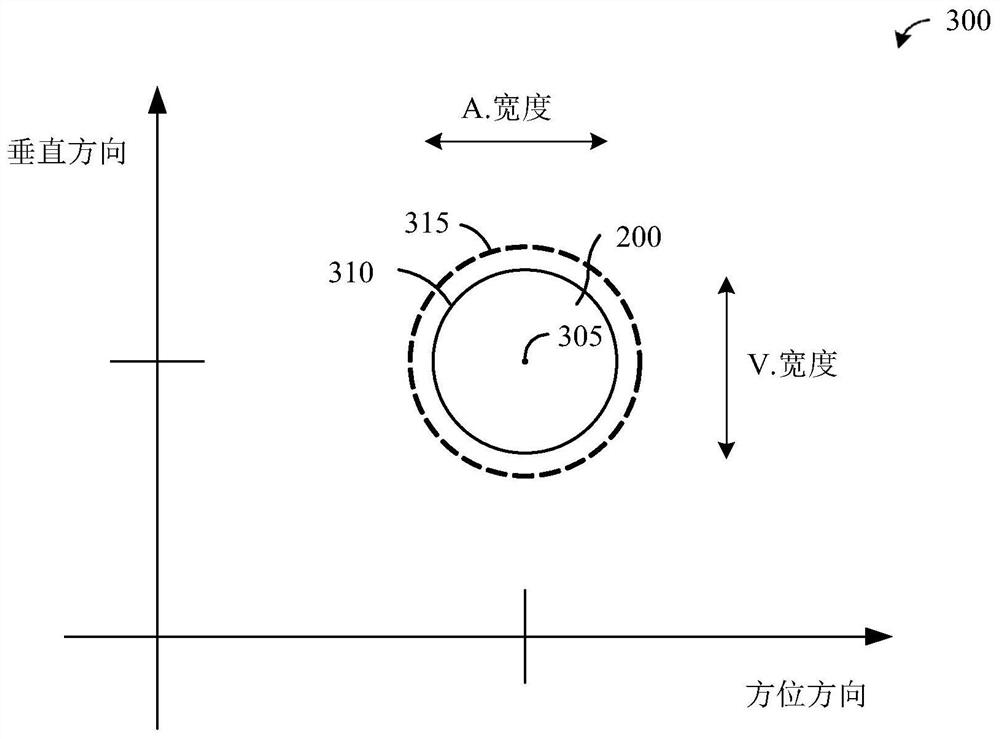 Methods and apparatus for beam management for device communications