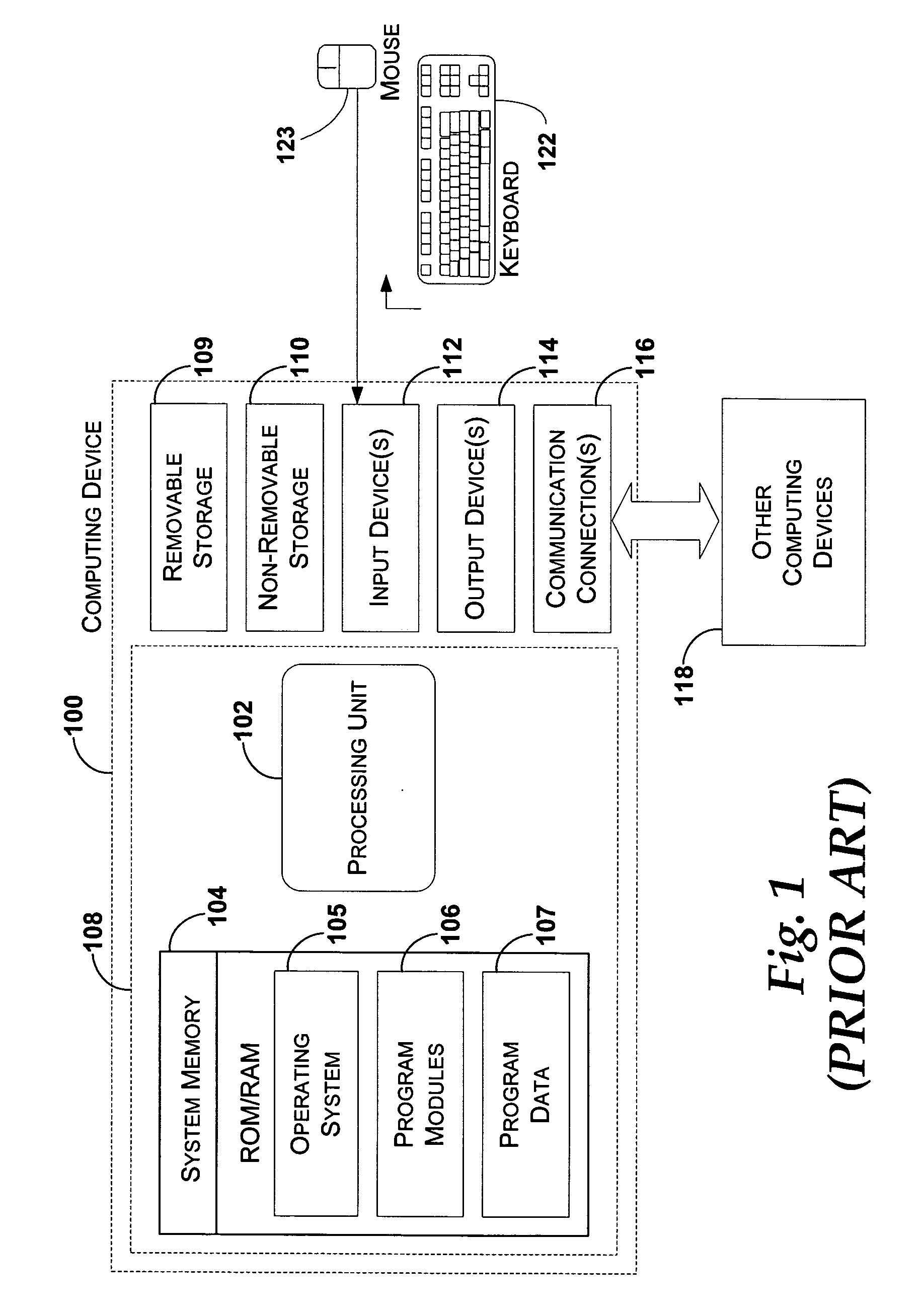 System and method for providing multiple renditions of document content