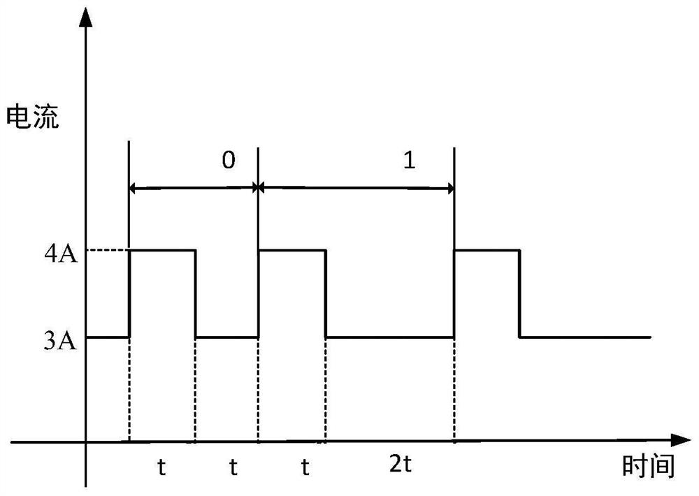 Method, device and system for identifying validity of physical connection