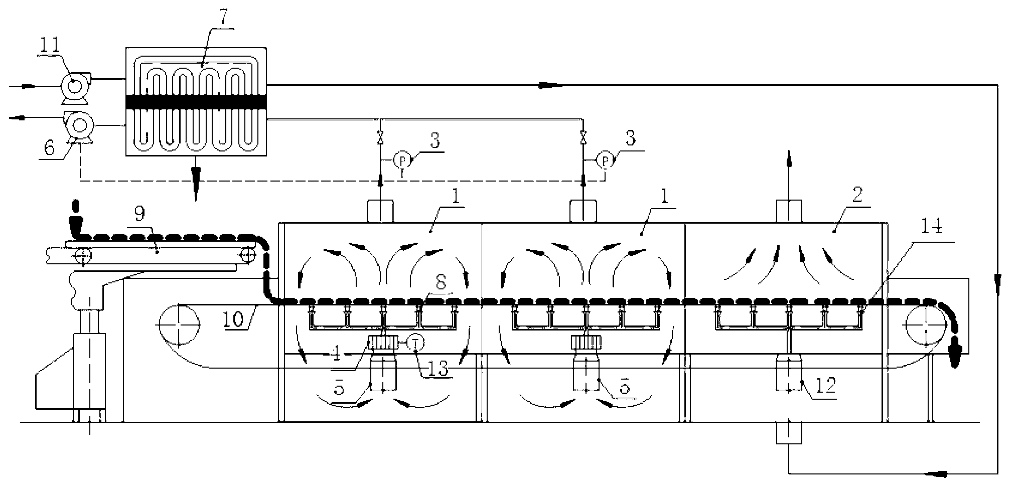 Drying and adjusting process and device for viscose fibers